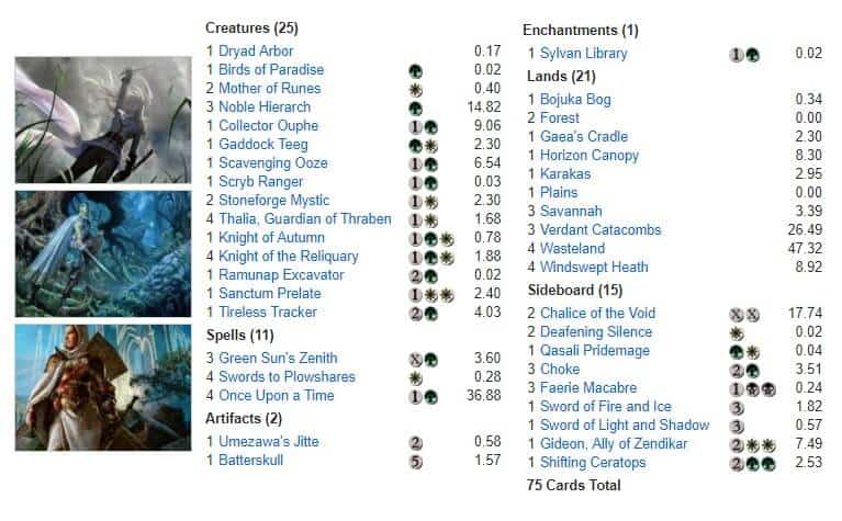 Legacy Playoff GW Maverick